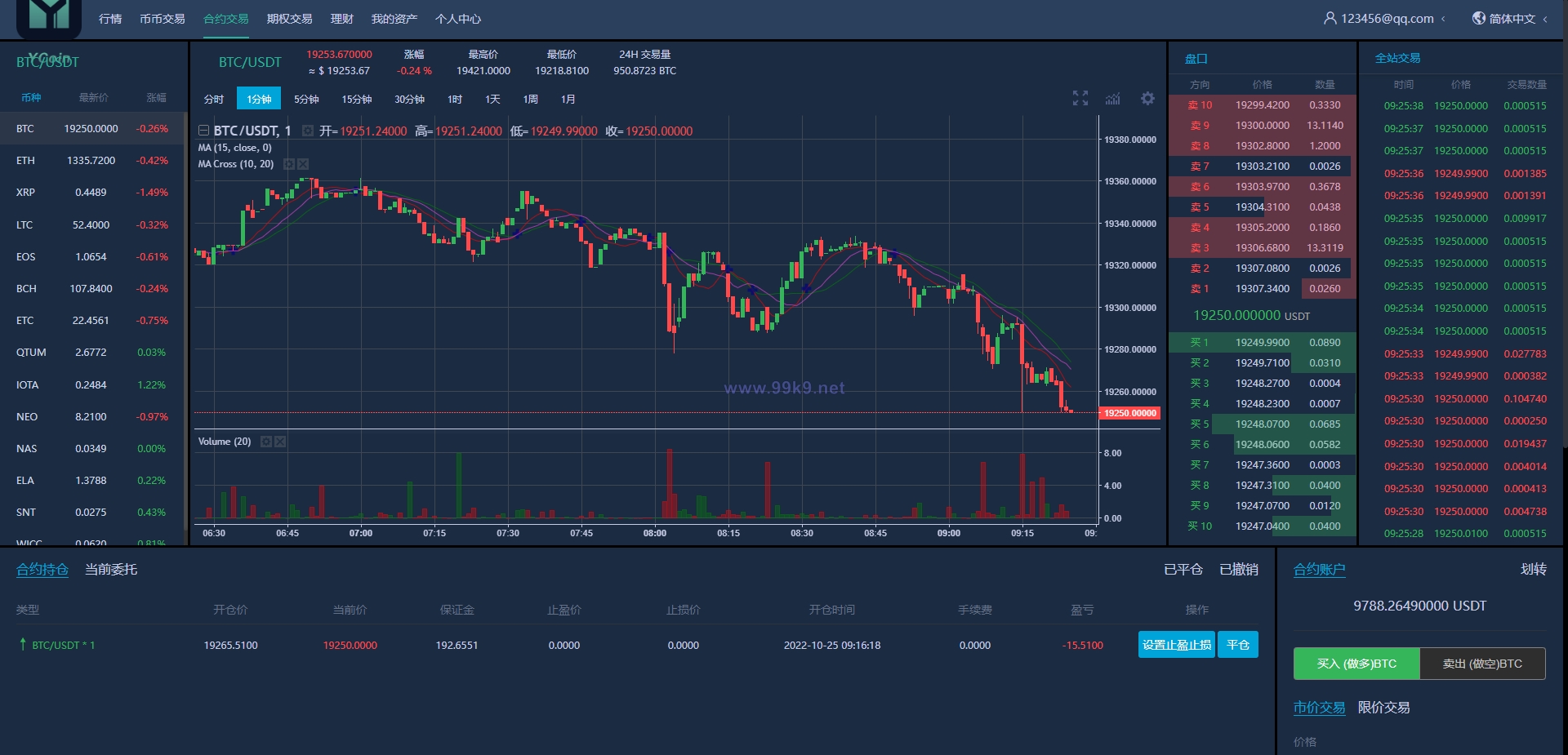图片[17]-多语言交易所源码/期权合约交易所/锁仓质押理财/新币认购 - 海外源码-出海源码-精品优选源码资源平台-海外源码-出海源码-精品优选源码资源平台