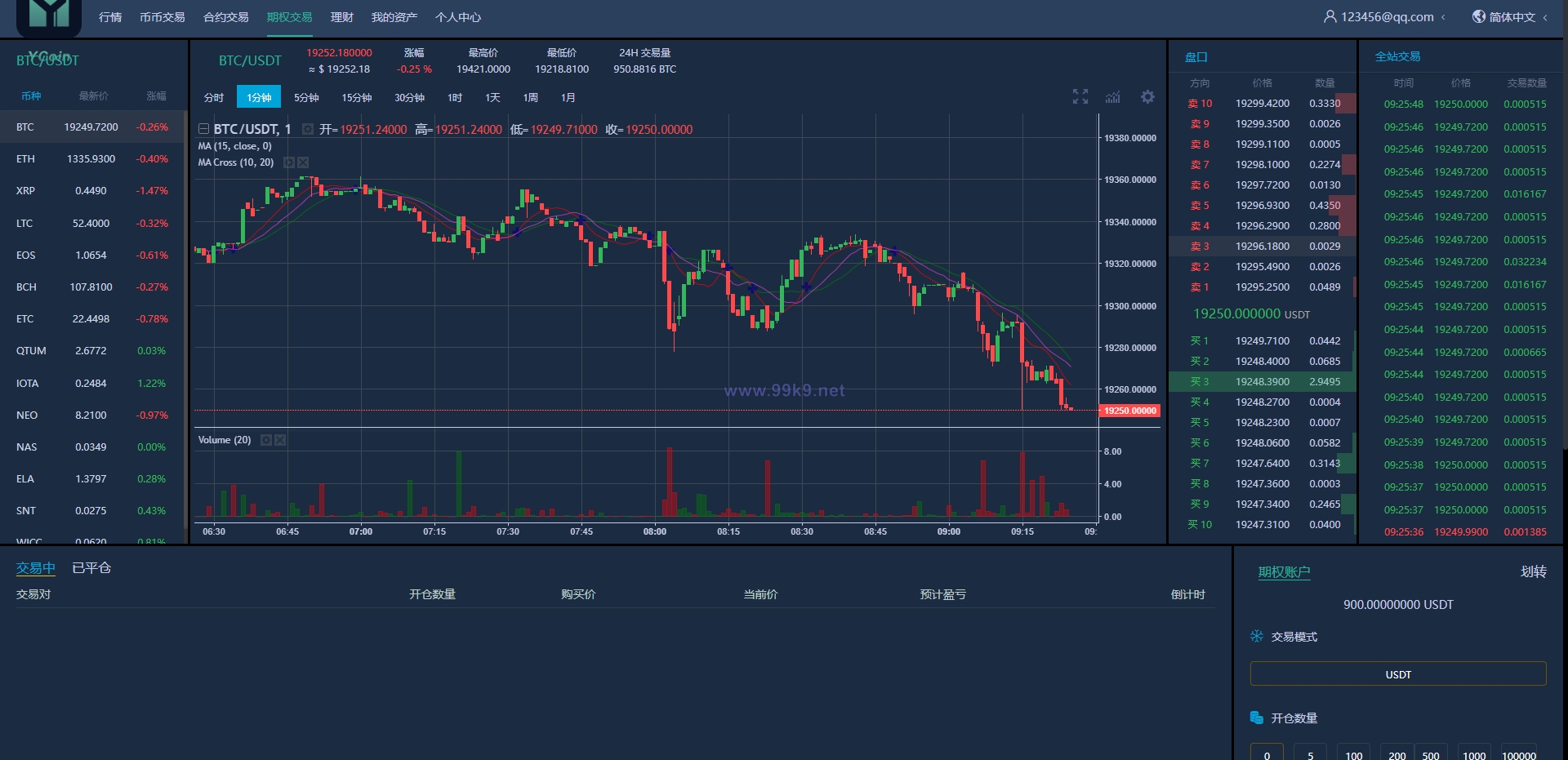 图片[18]-多语言交易所源码/期权合约交易所/锁仓质押理财/新币认购 - 海外源码-出海源码-精品优选源码资源平台-海外源码-出海源码-精品优选源码资源平台