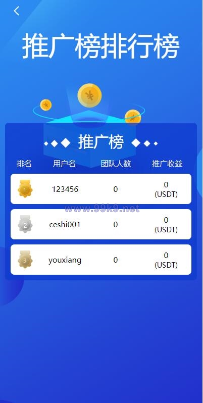 图片[10]-全新uinapp矿机交易系统/质押锁仓/市场交易/全球分红/多语言矿机投资 - 海外源码-出海源码-精品优选源码资源平台-海外源码-出海源码-精品优选源码资源平台
