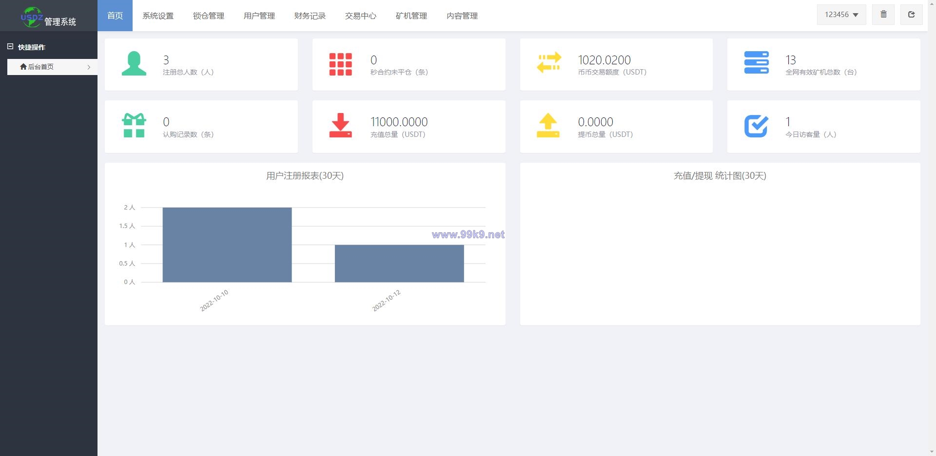 图片[15]-全新uinapp矿机交易系统/质押锁仓/市场交易/全球分红/多语言矿机投资 - 海外源码-出海源码-精品优选源码资源平台-海外源码-出海源码-精品优选源码资源平台