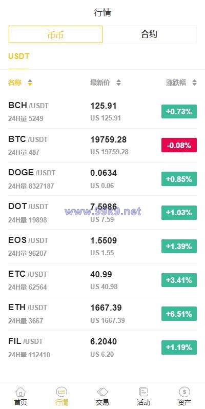 图片[8]-二开版java多语言区块链交易所/法币交易/币币秒合约/合约杠杆交易所 - 海外源码-出海源码-精品优选源码资源平台-海外源码-出海源码-精品优选源码资源平台