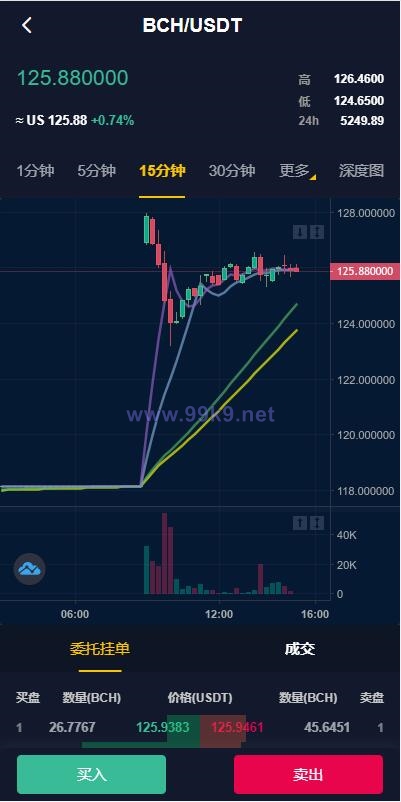 图片[9]-二开版java多语言区块链交易所/法币交易/币币秒合约/合约杠杆交易所 - 海外源码-出海源码-精品优选源码资源平台-海外源码-出海源码-精品优选源码资源平台