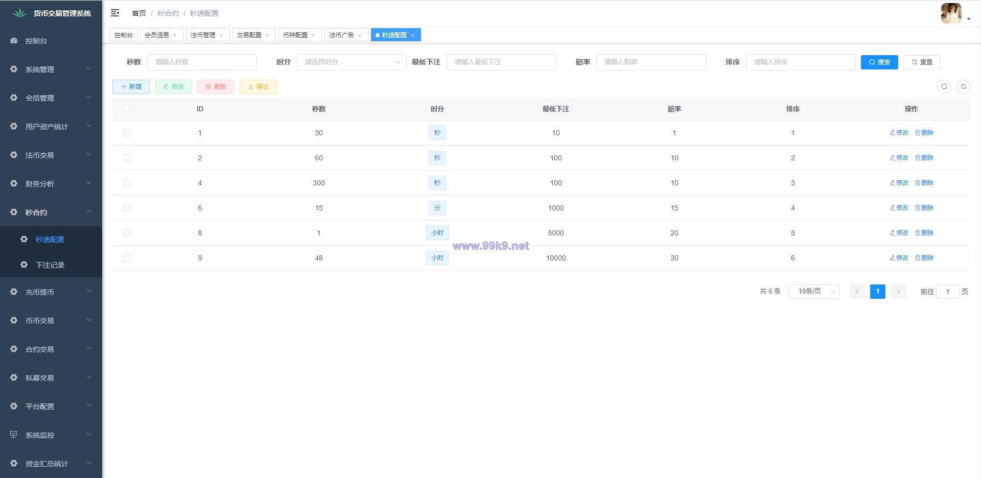 图片[25]-二开版java多语言区块链交易所/法币交易/币币秒合约/合约杠杆交易所 - 海外源码-出海源码-精品优选源码资源平台-海外源码-出海源码-精品优选源码资源平台