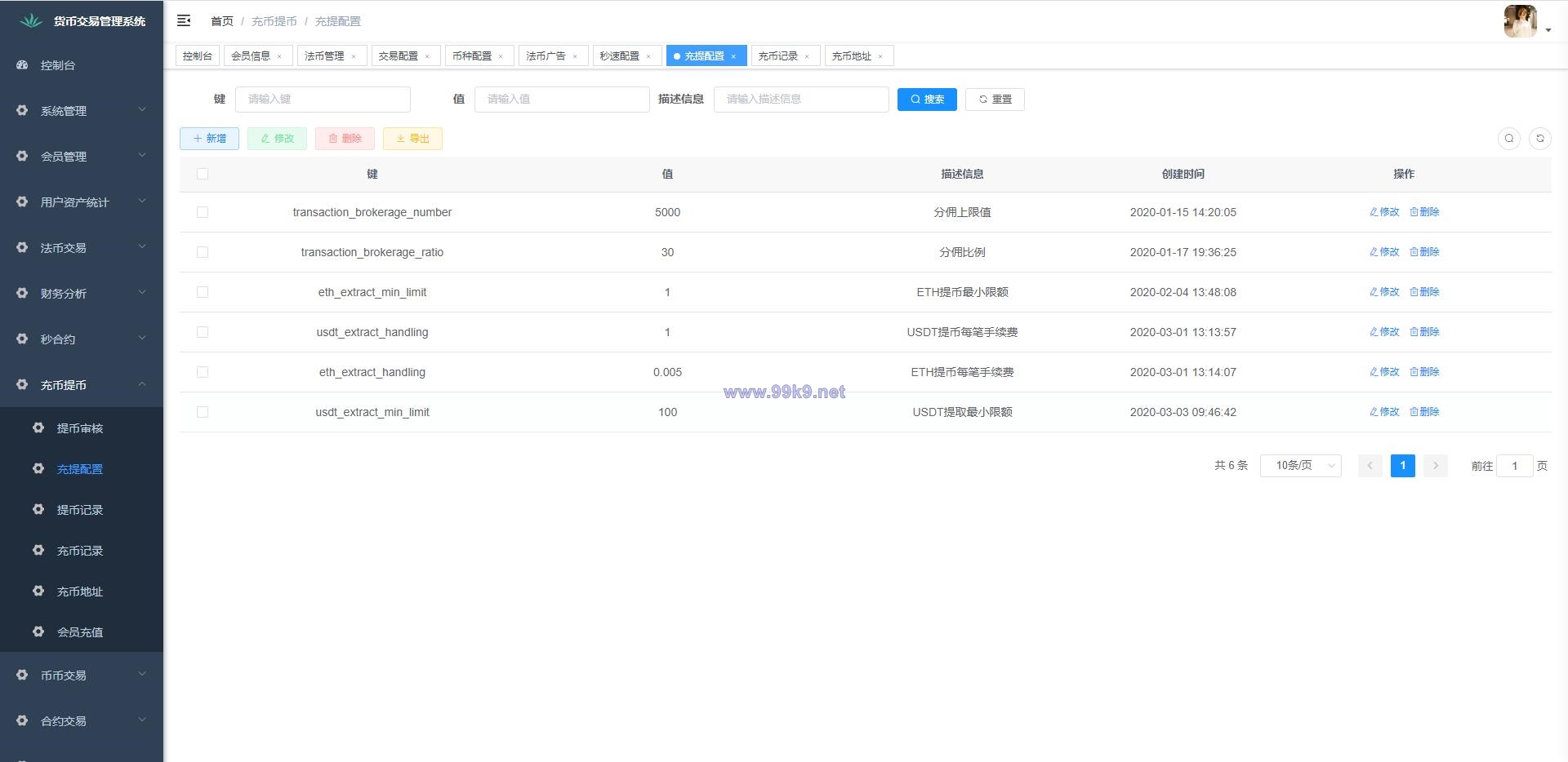 图片[26]-二开版java多语言区块链交易所/法币交易/币币秒合约/合约杠杆交易所 - 海外源码-出海源码-精品优选源码资源平台-海外源码-出海源码-精品优选源码资源平台
