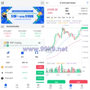 二开版多语言秒合约交易所系统/区块链交易所系统/完整脚本任务 - 海外源码-出海源码-精品优选源码资源平台-海外源码-出海源码-精品优选源码资源平台
