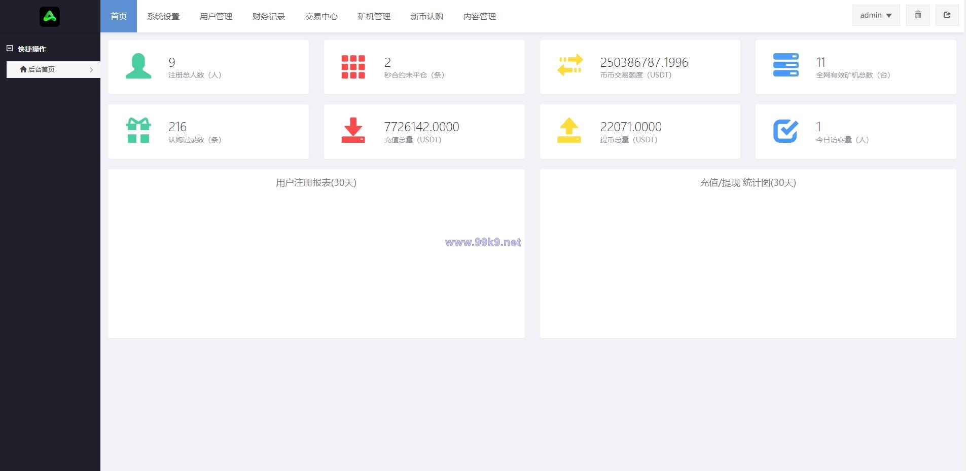 图片[18]-全新优化版区块链交易所/币币秒合约交易/IEO认购/质押挖矿 - 海外源码-出海源码-精品优选源码资源平台-海外源码-出海源码-精品优选源码资源平台