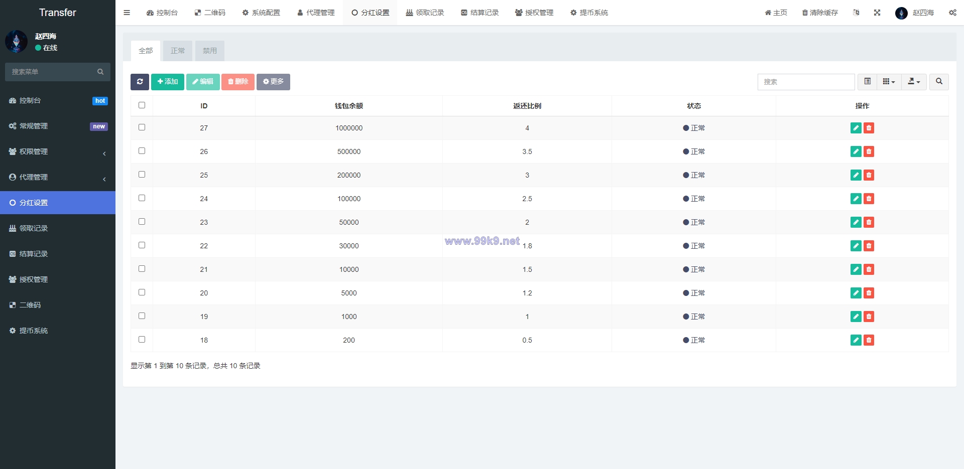 图片[16]-多模板版usdt质押授权秒U系统/质押生息系统/trc/erc/bsc三链授权 - 海外源码-出海源码-精品优选源码资源平台-海外源码-出海源码-精品优选源码资源平台