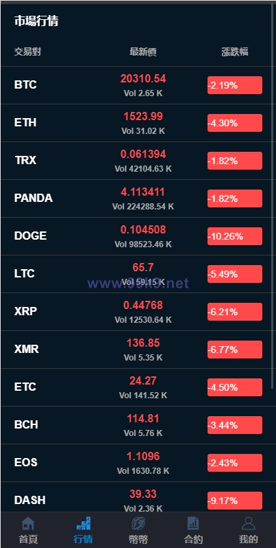 图片[3]-二开完整版多语言交易所/币币秒合约/锁仓质押/IEO认购/完整机器人 - 海外源码-出海源码-精品优选源码资源平台-海外源码-出海源码-精品优选源码资源平台