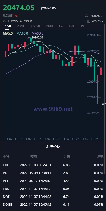 图片[2]-DAPP区块链理财交易系统/defi质押挖矿/虚拟币投资分红源码 - 海外源码-出海源码-精品优选源码资源平台-海外源码-出海源码-精品优选源码资源平台