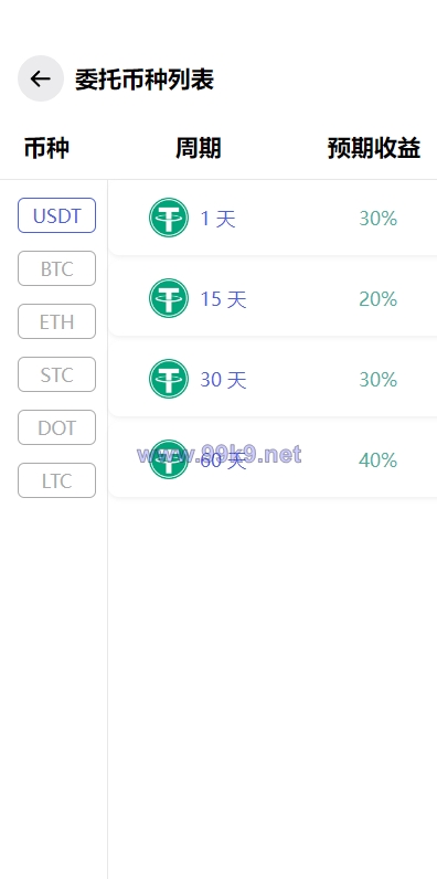 图片[5]-全新量化机器人/区块链投资系统/量化交易源码/前端uinapp - 海外源码-出海源码-精品优选源码资源平台-海外源码-出海源码-精品优选源码资源平台