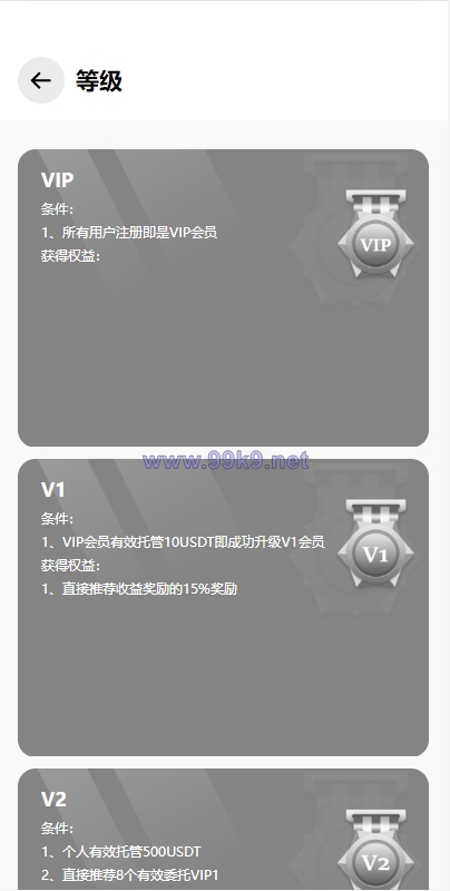 图片[7]-全新量化机器人/区块链投资系统/量化交易源码/前端uinapp - 海外源码-出海源码-精品优选源码资源平台-海外源码-出海源码-精品优选源码资源平台