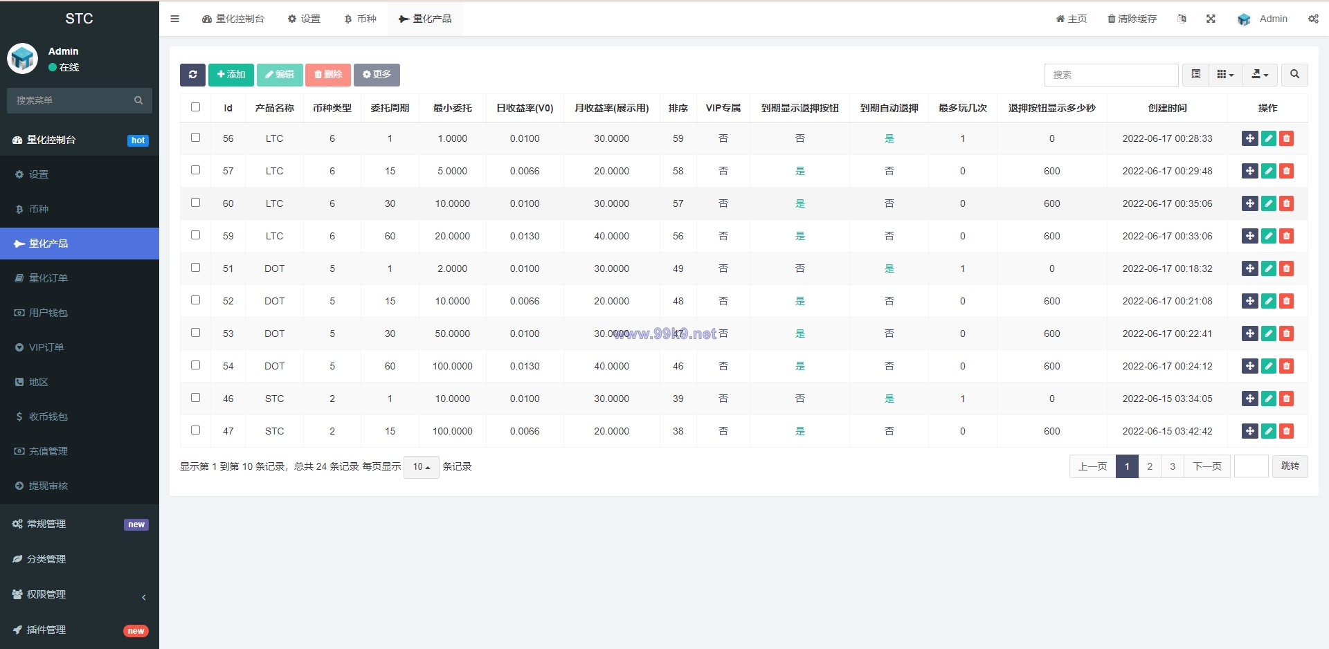 图片[14]-全新量化机器人/区块链投资系统/量化交易源码/前端uinapp - 海外源码-出海源码-精品优选源码资源平台-海外源码-出海源码-精品优选源码资源平台