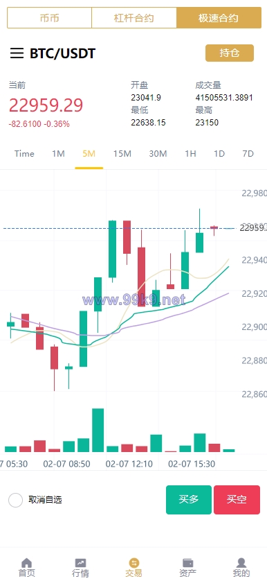 图片[6]-全新多语言交易所/币币杠杆合约交易/质押挖矿/otc借贷/区块链交易所 - 海外源码-出海源码-精品优选源码资源平台-海外源码-出海源码-精品优选源码资源平台