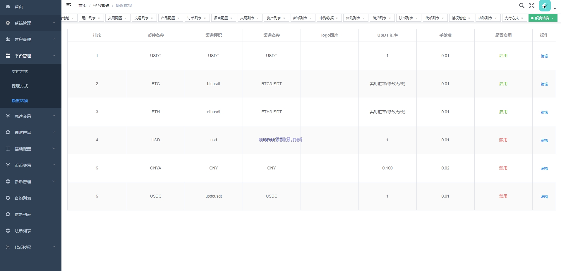 图片[15]-全新多语言交易所/币币杠杆合约交易/质押挖矿/otc借贷/区块链交易所 - 海外源码-出海源码-精品优选源码资源平台-海外源码-出海源码-精品优选源码资源平台