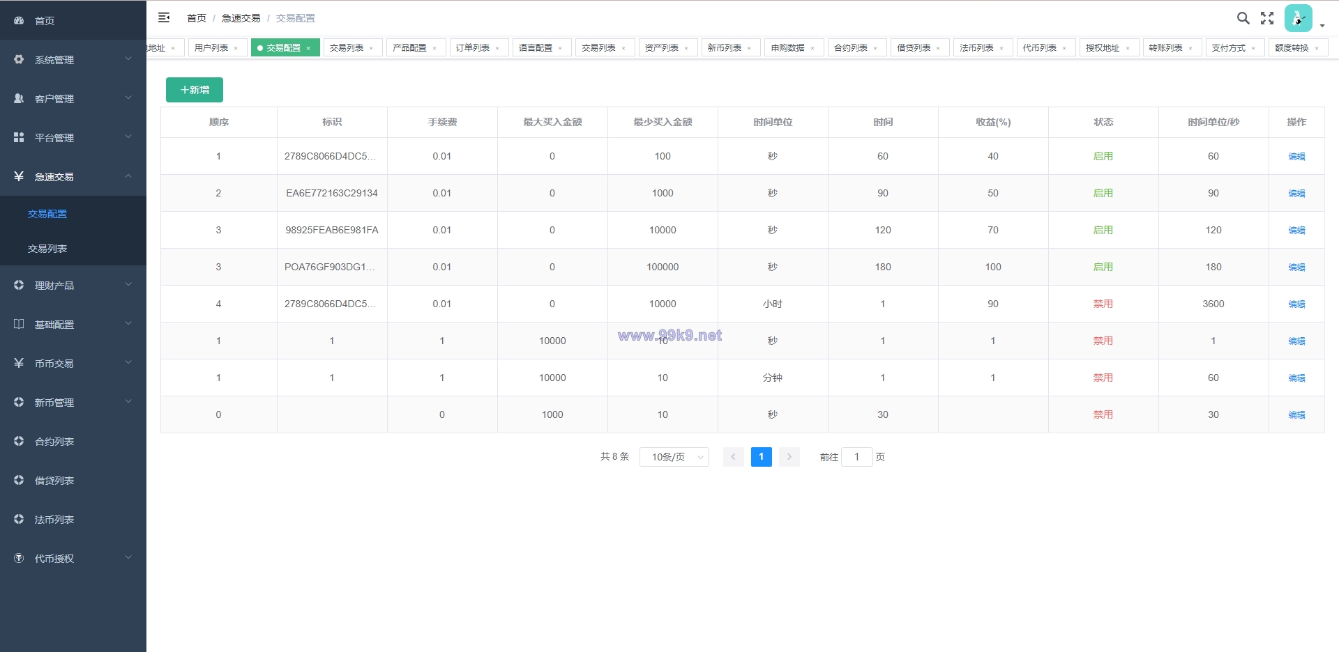 图片[16]-全新多语言交易所/币币杠杆合约交易/质押挖矿/otc借贷/区块链交易所 - 海外源码-出海源码-精品优选源码资源平台-海外源码-出海源码-精品优选源码资源平台