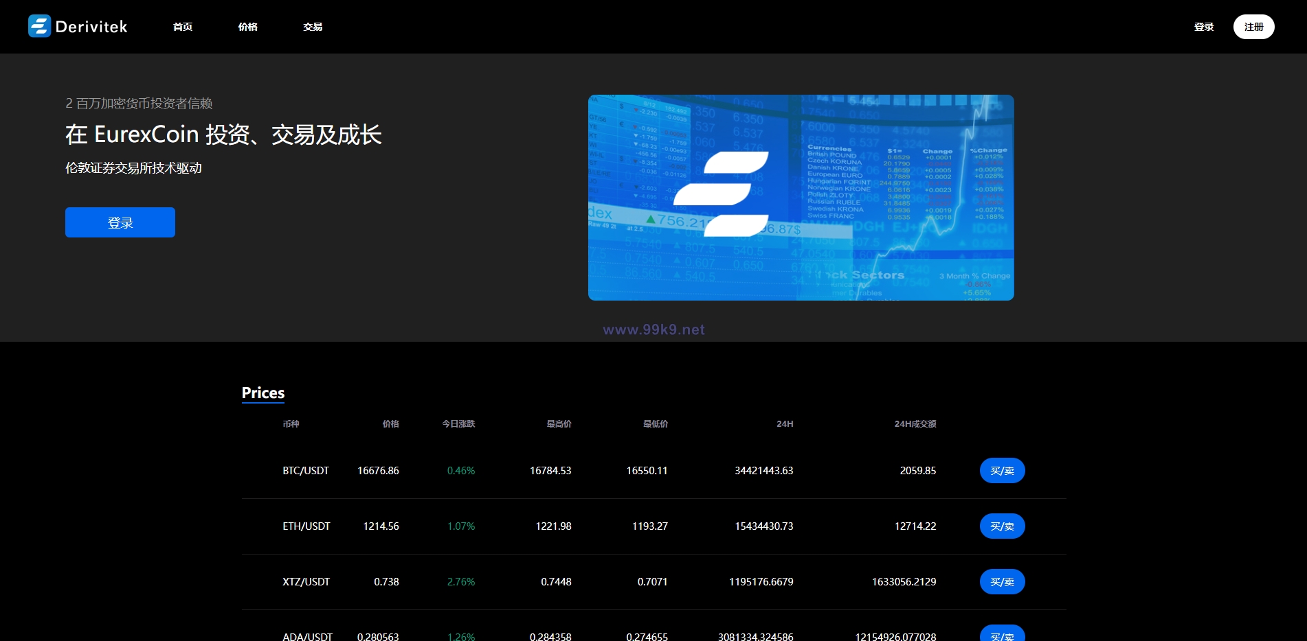 图片[15]-锁仓质押交易所 - 海外源码-出海源码-精品优选源码资源平台-海外源码-出海源码-精品优选源码资源平台