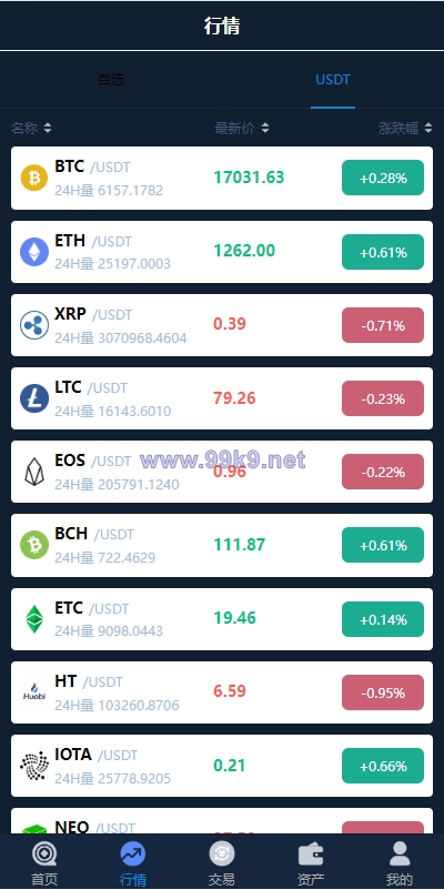 图片[3]-uinapp完整版秒合约急速交易所/IEO/锁仓挖矿/合约币币交易所 - 海外源码-出海源码-精品优选源码资源平台-海外源码-出海源码-精品优选源码资源平台