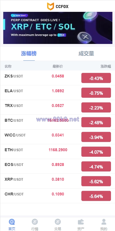 图片[4]-二开版秒合约交易所/多语言海外交易所源码 - 海外源码-出海源码-精品优选源码资源平台-海外源码-出海源码-精品优选源码资源平台