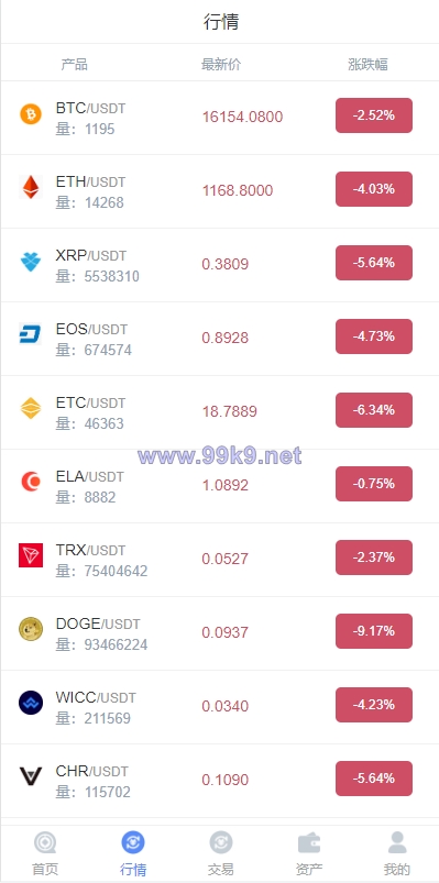 图片[5]-二开版秒合约交易所/多语言海外交易所源码 - 海外源码-出海源码-精品优选源码资源平台-海外源码-出海源码-精品优选源码资源平台