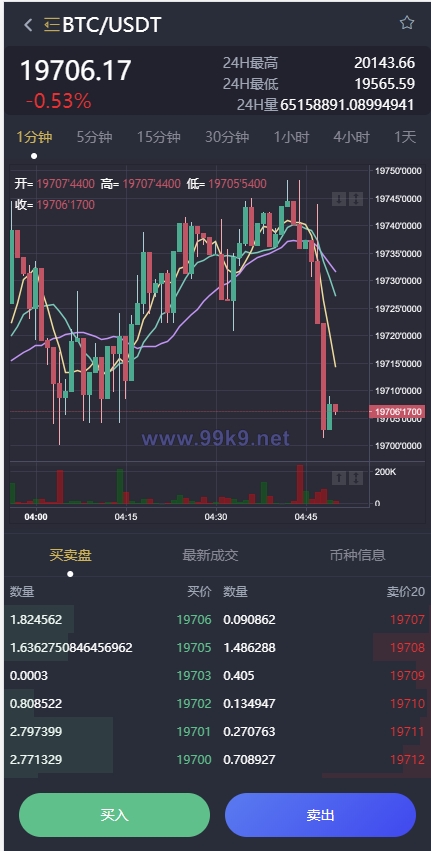 图片[5]-多语言区块链交易所源码/期权交易/申购/币币秒合约交易所 - 海外源码-出海源码-精品优选源码资源平台-海外源码-出海源码-精品优选源码资源平台