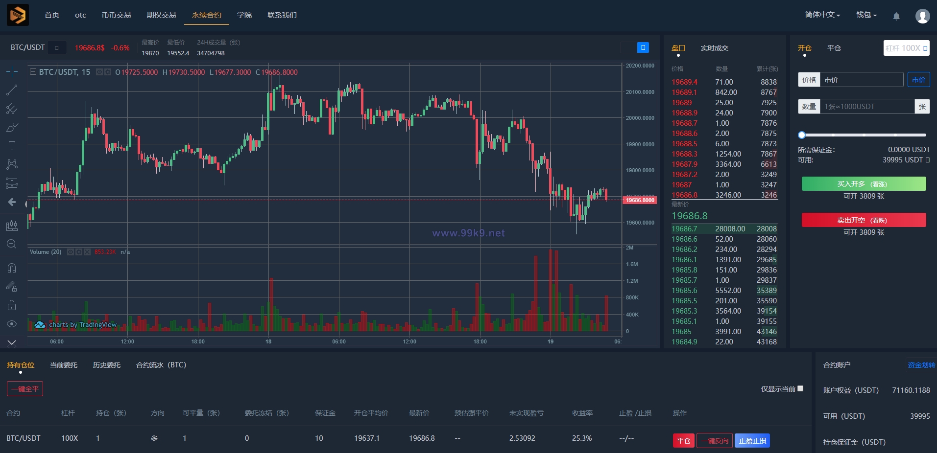 图片[10]-多语言区块链交易所源码/期权交易/申购/币币秒合约交易所 - 海外源码-出海源码-精品优选源码资源平台-海外源码-出海源码-精品优选源码资源平台