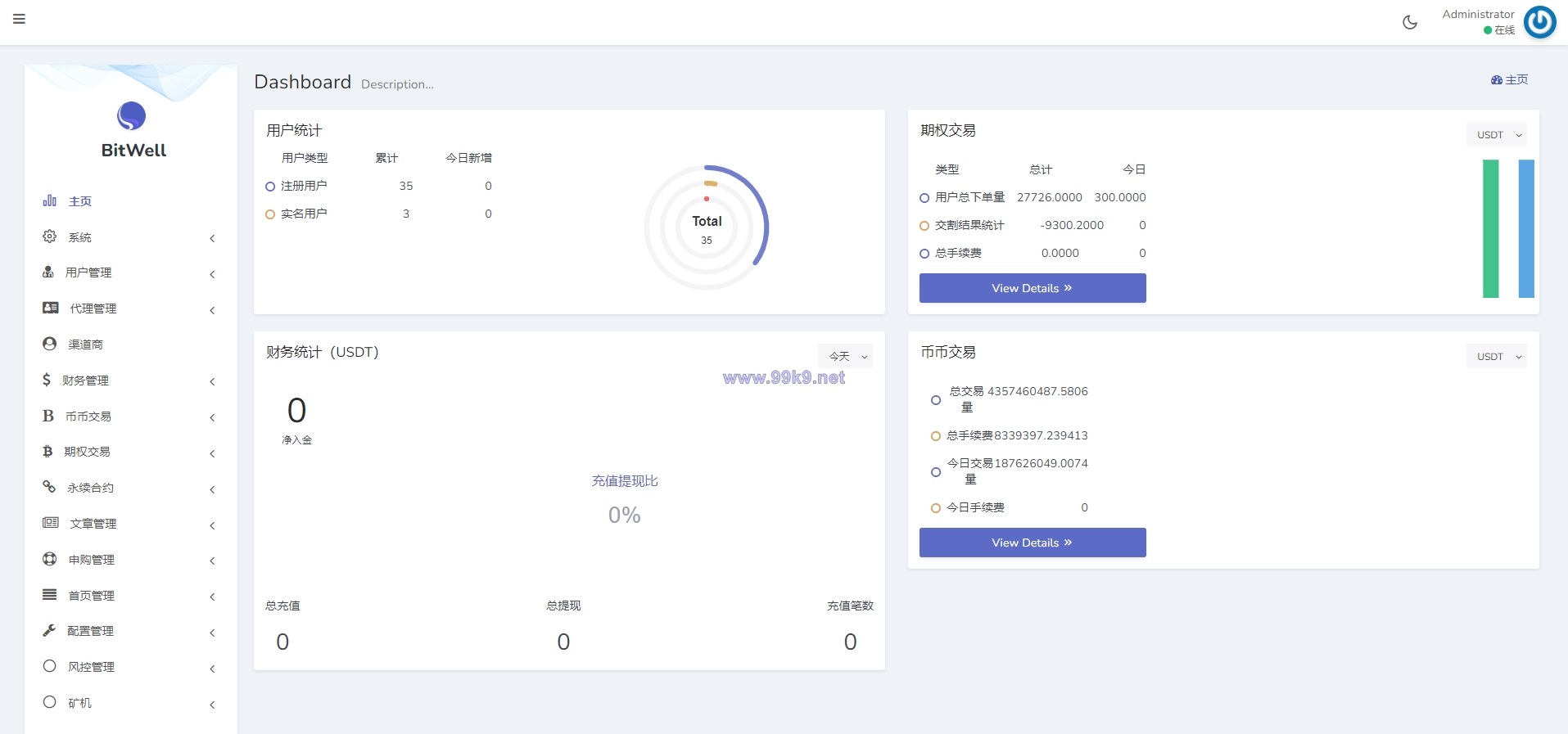 图片[13]-多语言区块链交易所源码/期权交易/申购/币币秒合约交易所 - 海外源码-出海源码-精品优选源码资源平台-海外源码-出海源码-精品优选源码资源平台