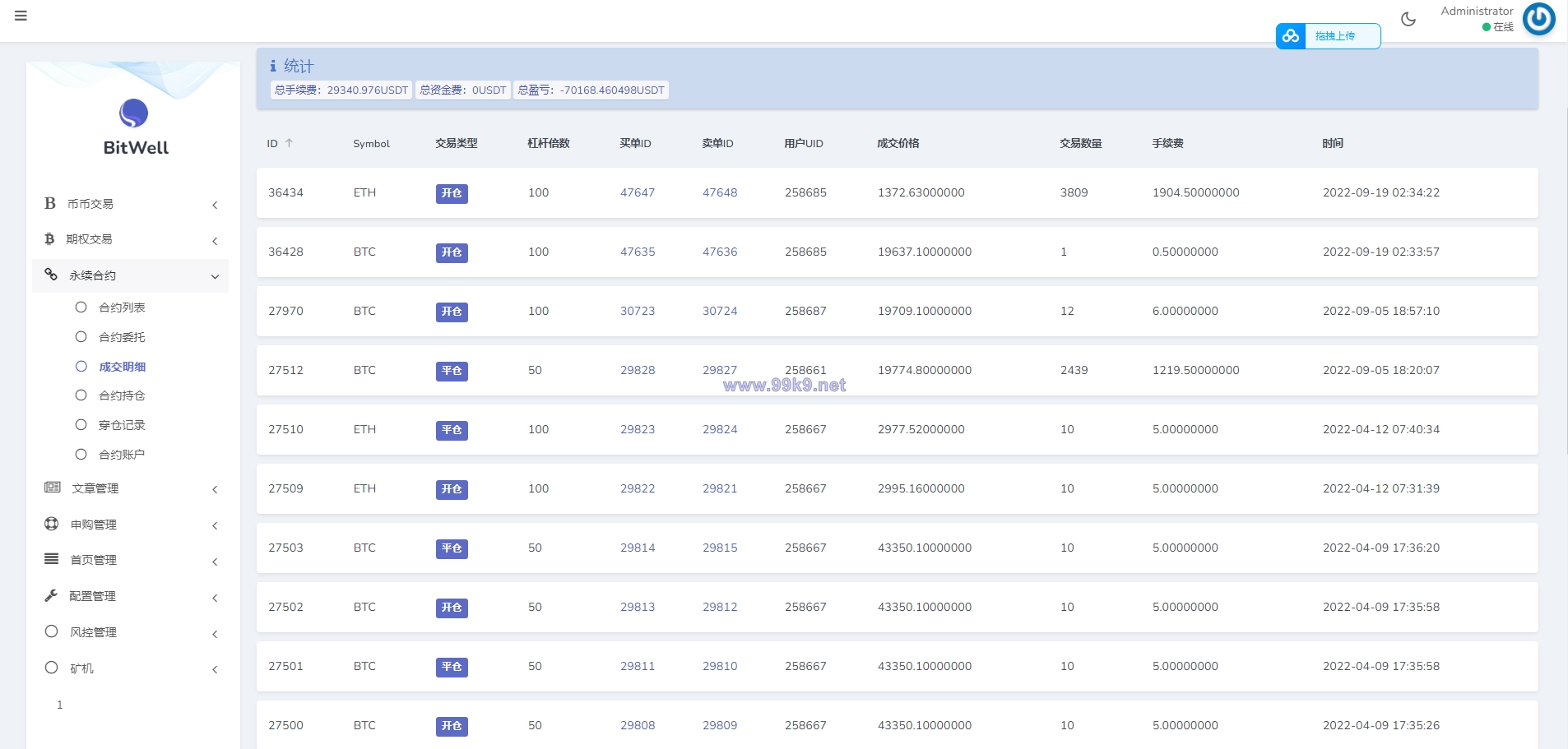 图片[18]-多语言区块链交易所源码/期权交易/申购/币币秒合约交易所 - 海外源码-出海源码-精品优选源码资源平台-海外源码-出海源码-精品优选源码资源平台