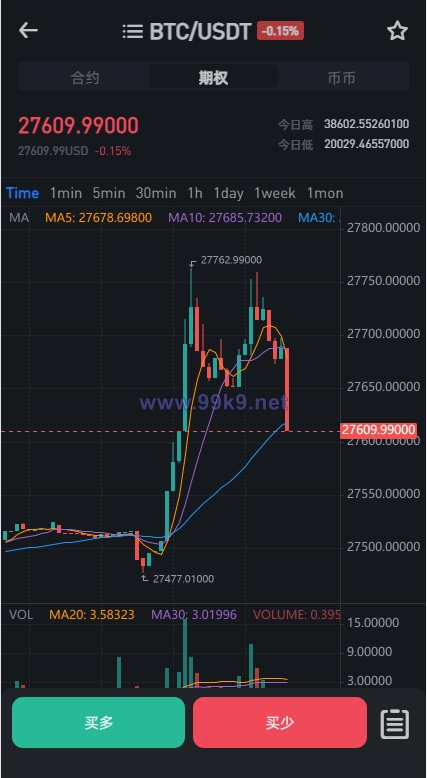 图片[6]-全新区块链交易所系统/币币期权交易/IEO/锁仓理财 - 海外源码-出海源码-精品优选源码资源平台-海外源码-出海源码-精品优选源码资源平台