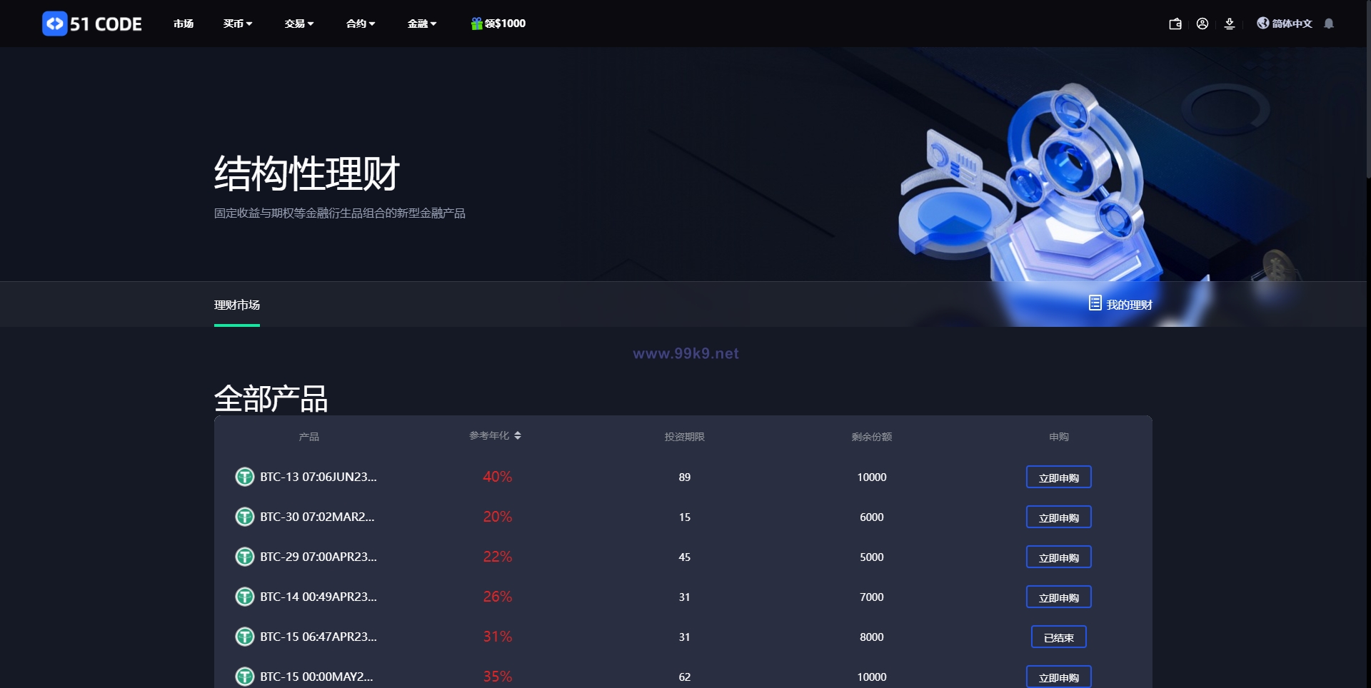图片[19]-全新区块链交易所系统/币币期权交易/IEO/锁仓理财 - 海外源码-出海源码-精品优选源码资源平台-海外源码-出海源码-精品优选源码资源平台