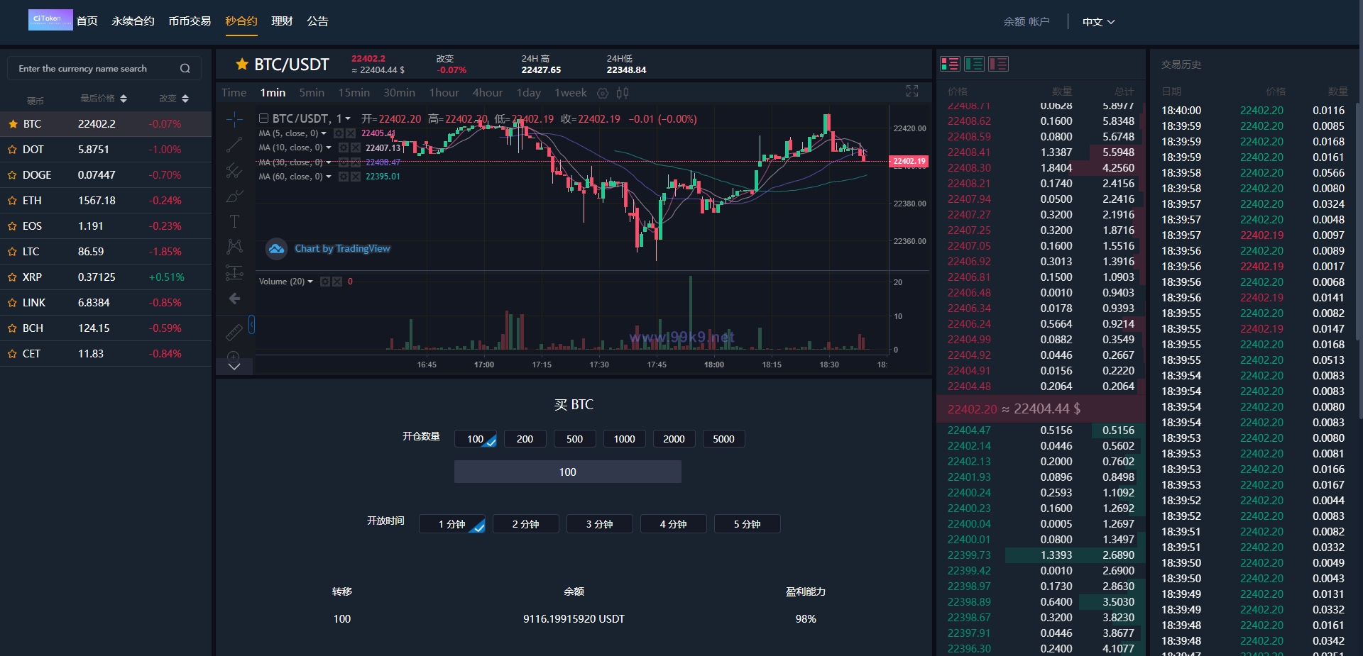 图片[11]-多语言交易所系统/永续币币秒合约交易/质押理财交易所 - 海外源码-出海源码-精品优选源码资源平台-海外源码-出海源码-精品优选源码资源平台
