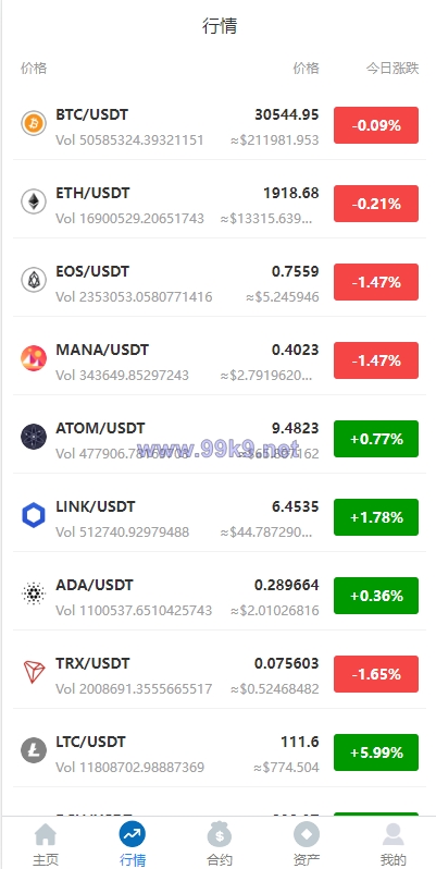 图片[4]-多语言合约交易所/区块链虚拟币交易系统/前端uinapp - 海外源码-出海源码-精品优选源码资源平台-海外源码-出海源码-精品优选源码资源平台