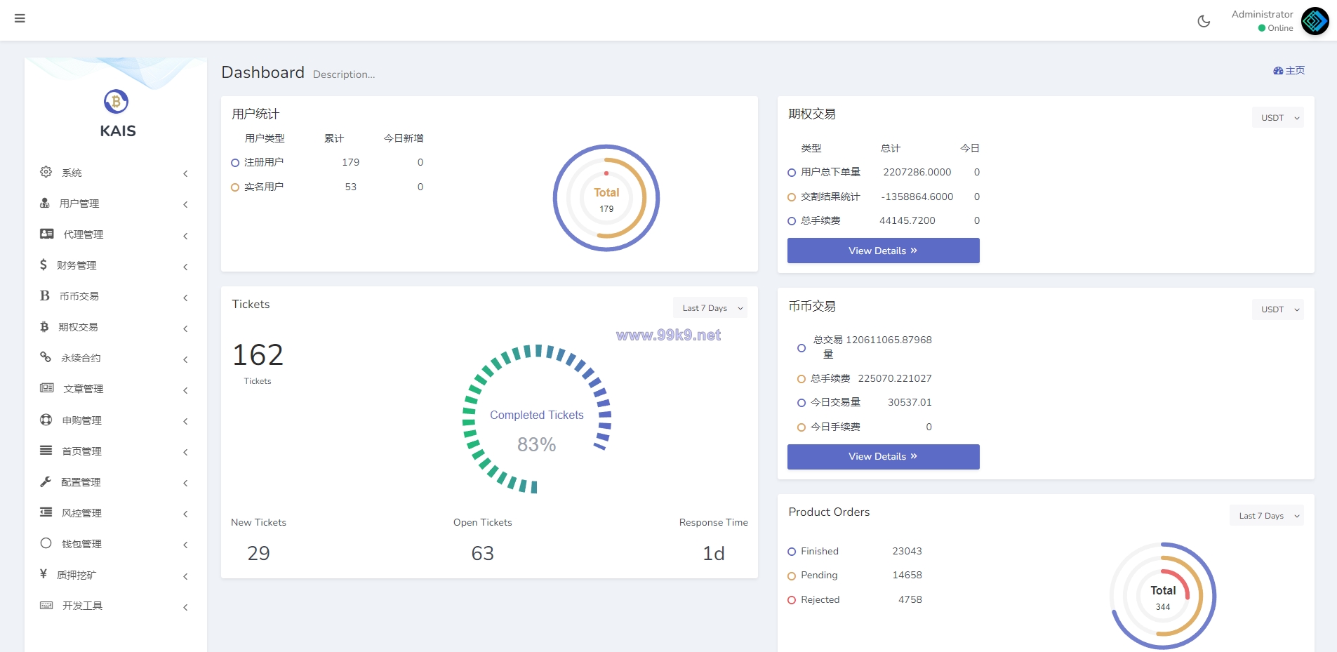 图片[18]-多语言合约交易所/区块链虚拟币交易系统/前端uinapp - 海外源码-出海源码-精品优选源码资源平台-海外源码-出海源码-精品优选源码资源平台