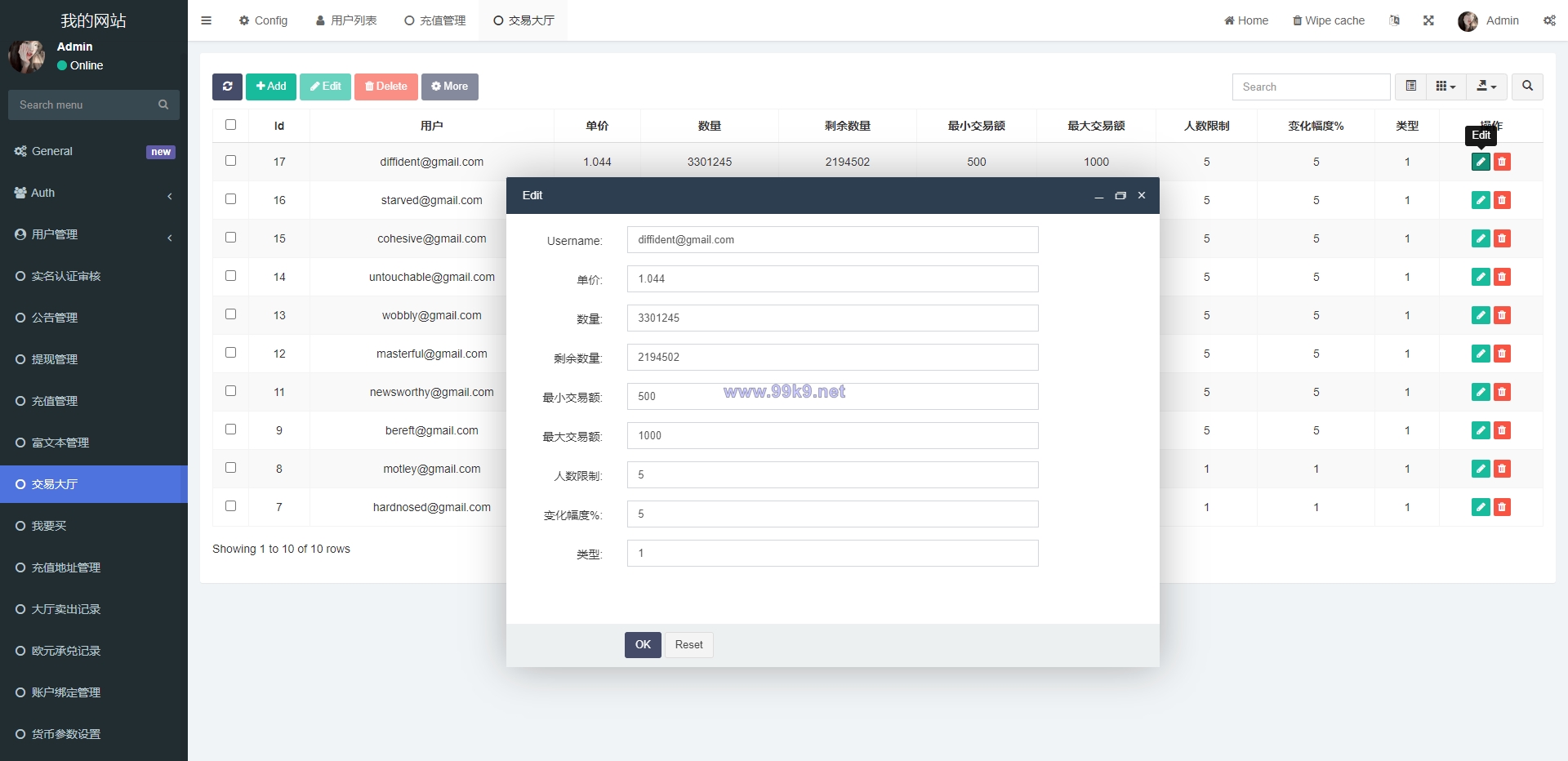 图片[14]-uinapp版海外多语言承兑系统/C2C承兑平台/usdt场外交易 - 海外源码-出海源码-精品优选源码资源平台-海外源码-出海源码-精品优选源码资源平台