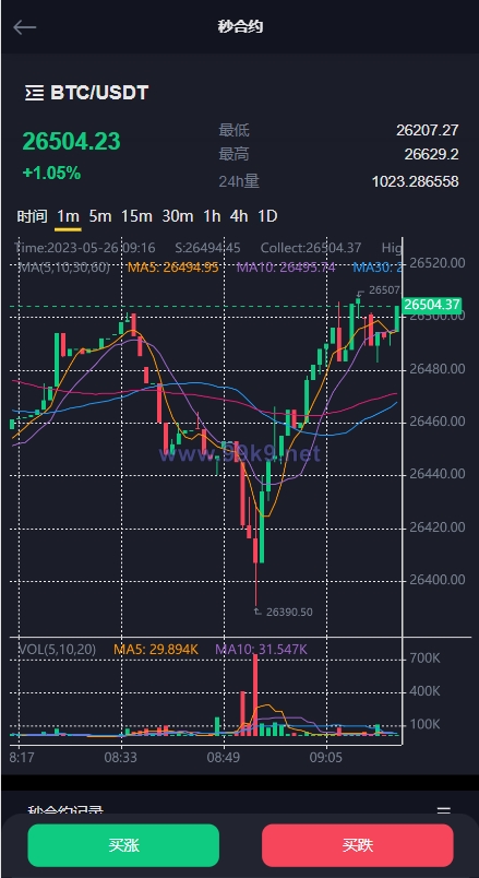 图片[5]-二开版多语言交易所系统/秒合约/IEO/质押挖矿/自动充值 - 海外源码-出海源码-精品优选源码资源平台-海外源码-出海源码-精品优选源码资源平台