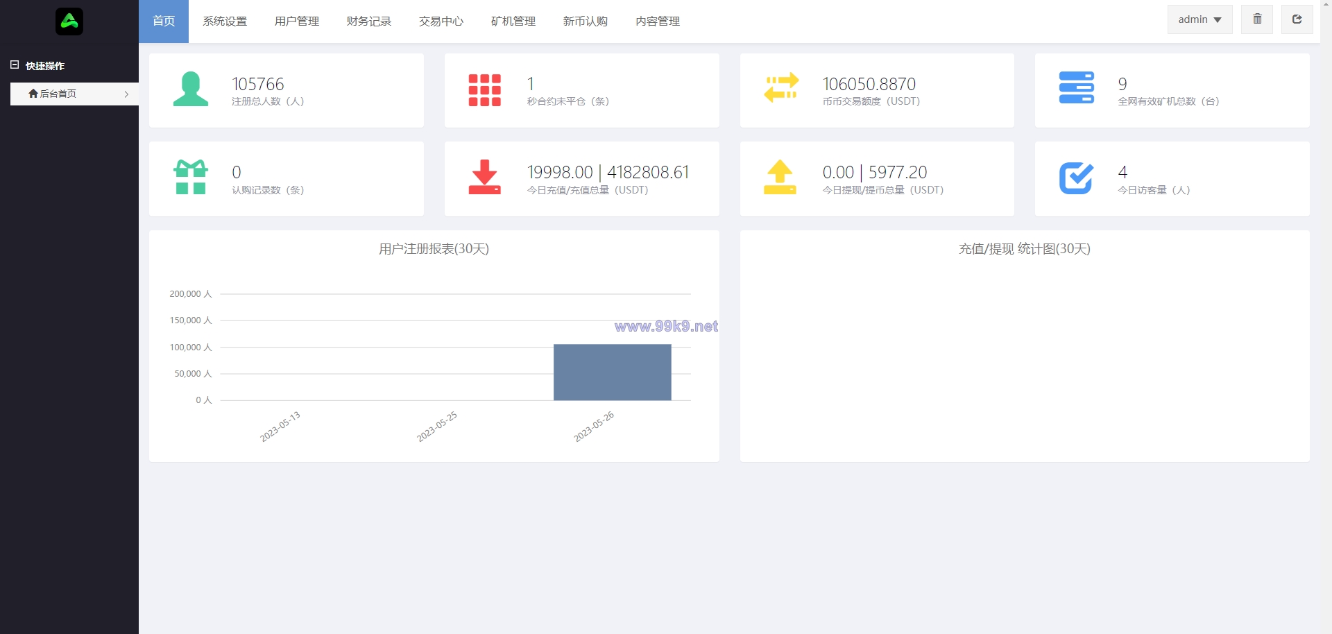 图片[18]-二开版多语言交易所系统/秒合约/IEO/质押挖矿/自动充值 - 海外源码-出海源码-精品优选源码资源平台-海外源码-出海源码-精品优选源码资源平台