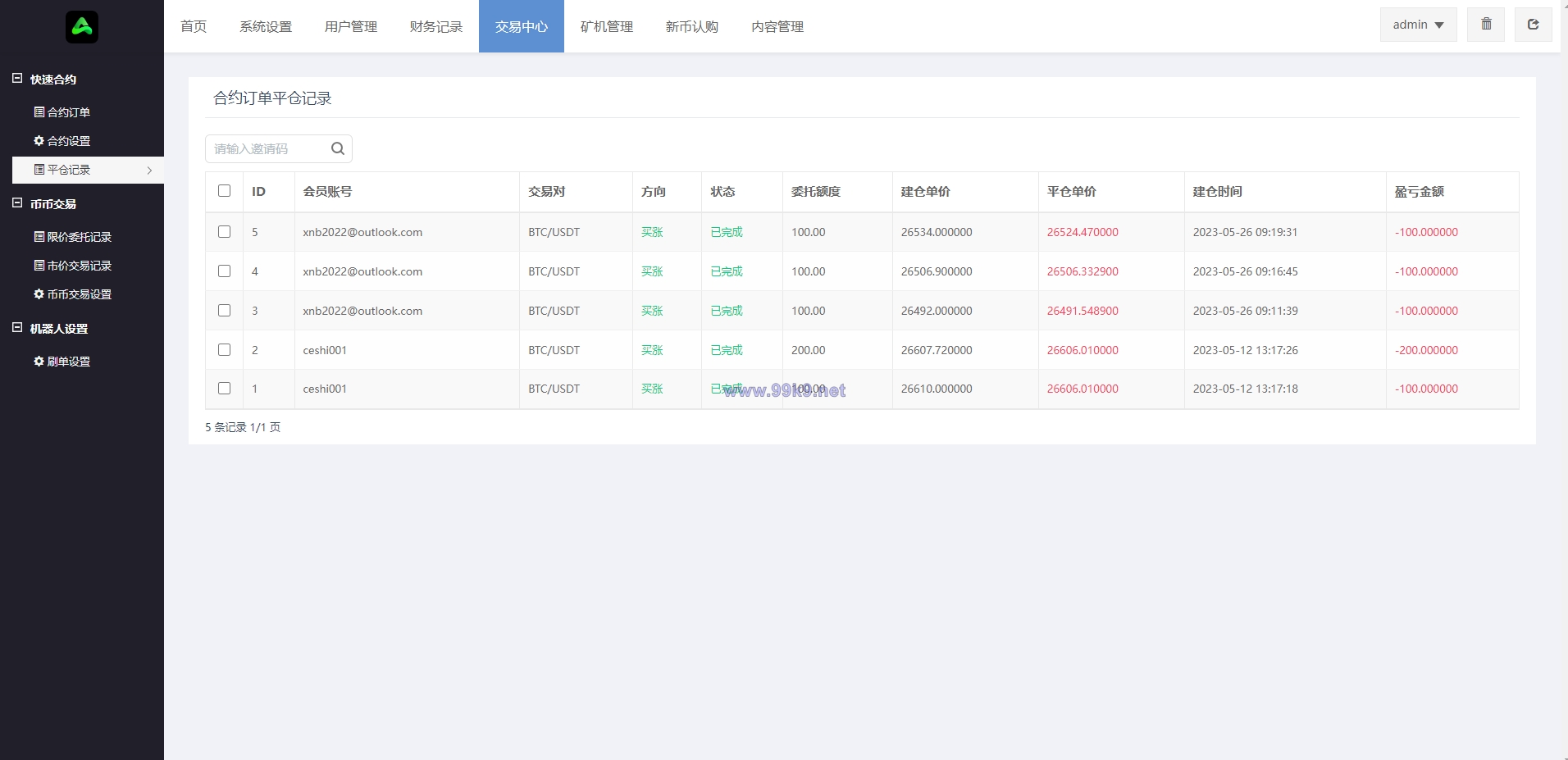 图片[22]-二开版多语言交易所系统/秒合约/IEO/质押挖矿/自动充值 - 海外源码-出海源码-精品优选源码资源平台-海外源码-出海源码-精品优选源码资源平台