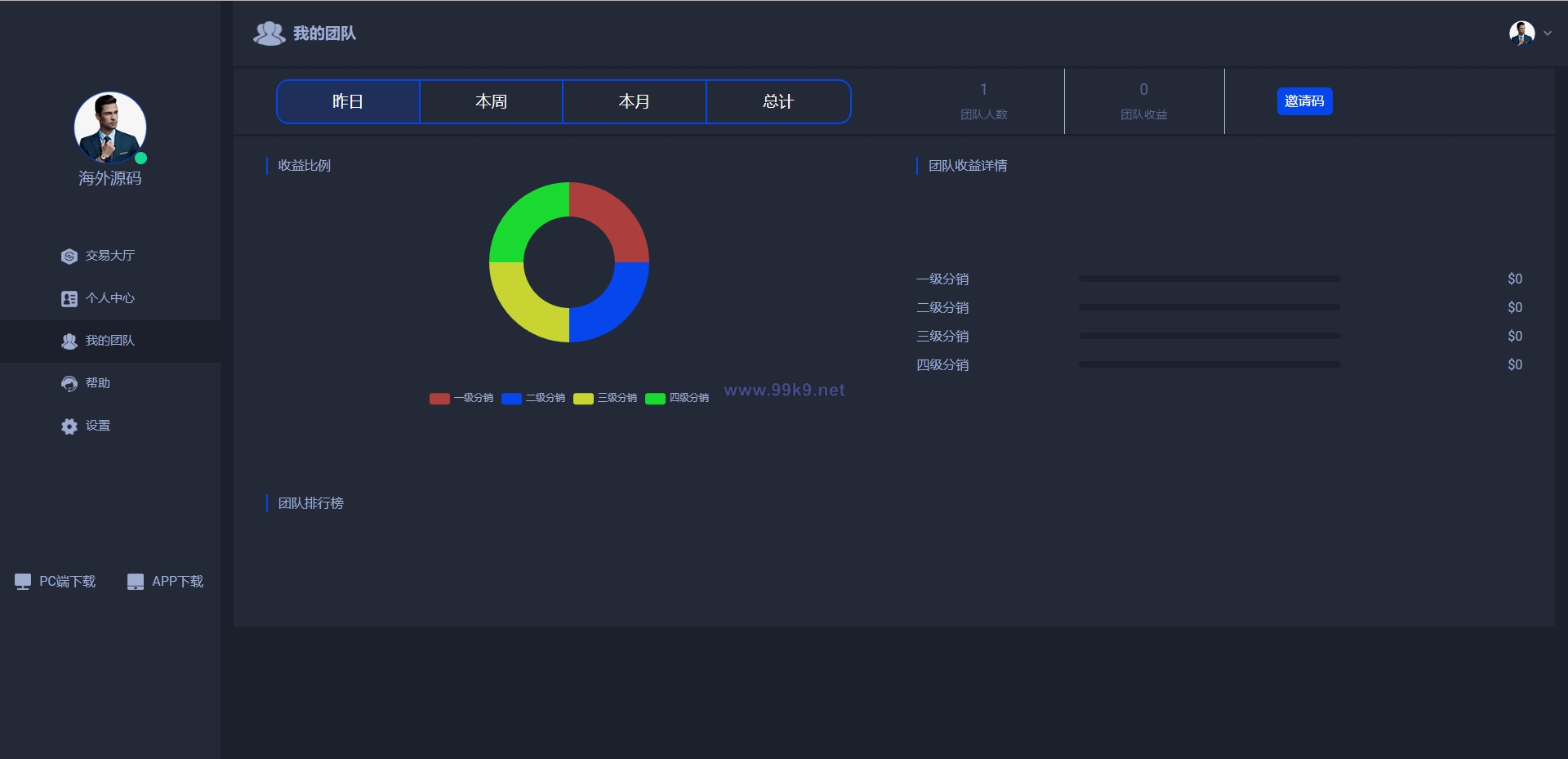 图片[13]-全新UI微交易系统/微盘秒合约源码/PC版微盘/虚拟币交易所源码 - 海外源码-出海源码-精品优选源码资源平台-海外源码-出海源码-精品优选源码资源平台
