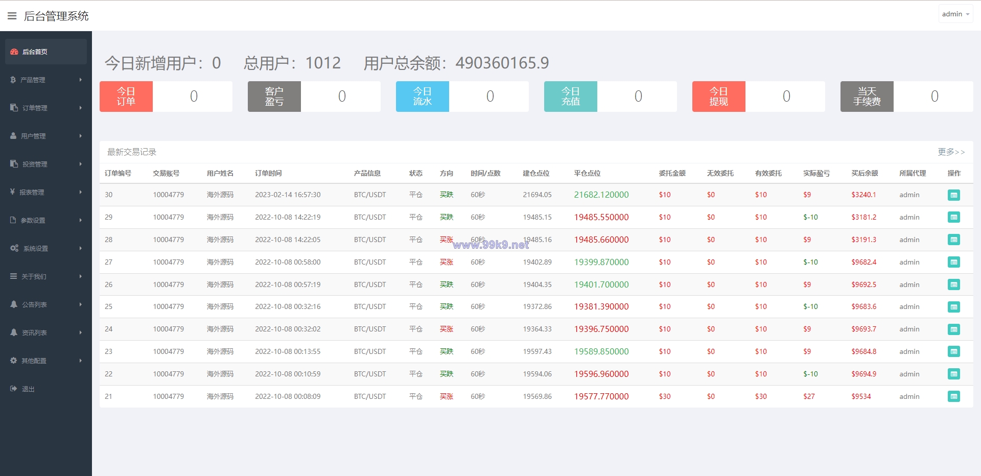 图片[15]-全新UI微交易系统/微盘秒合约源码/PC版微盘/虚拟币交易所源码 - 海外源码-出海源码-精品优选源码资源平台-海外源码-出海源码-精品优选源码资源平台