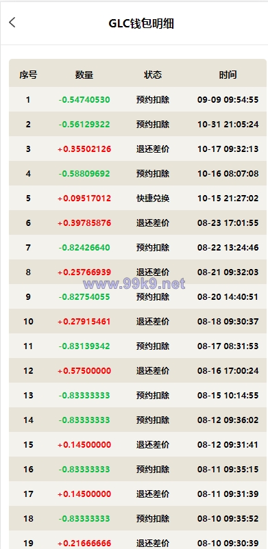 图片[9]-虚拟币铸造系统/dapp平台币铸造/虚拟币预约 - 海外源码-出海源码-精品优选源码资源平台-海外源码-出海源码-精品优选源码资源平台