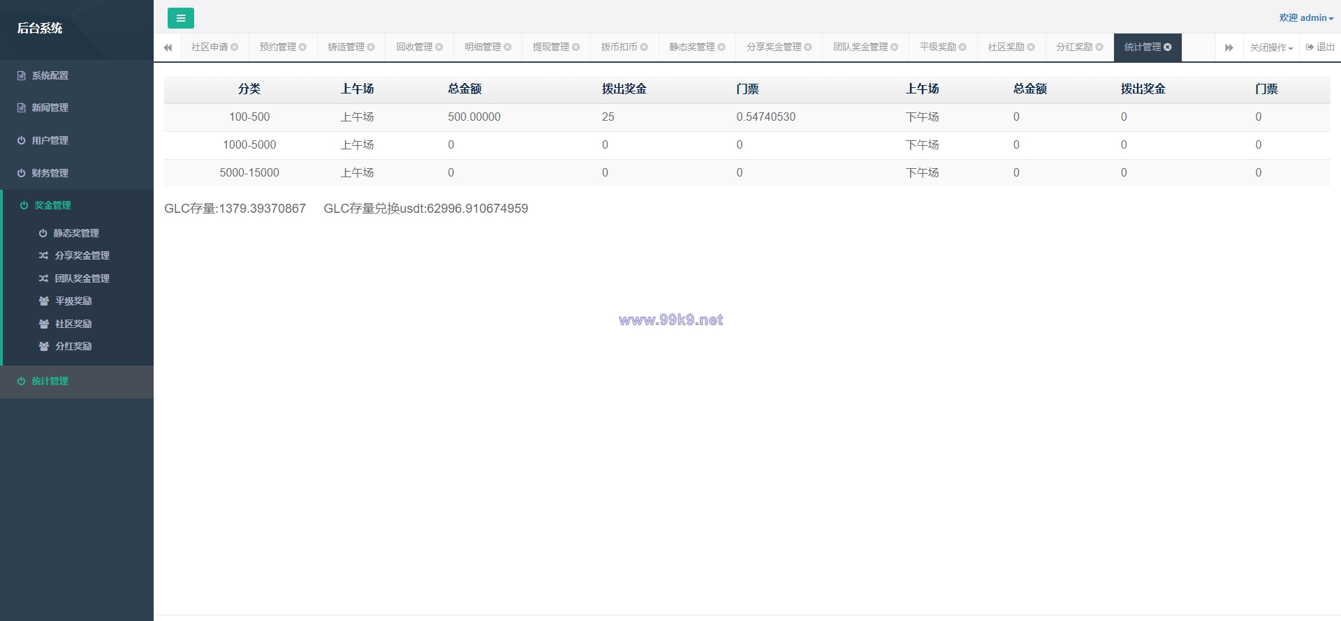 图片[15]-虚拟币铸造系统/dapp平台币铸造/虚拟币预约 - 海外源码-出海源码-精品优选源码资源平台-海外源码-出海源码-精品优选源码资源平台