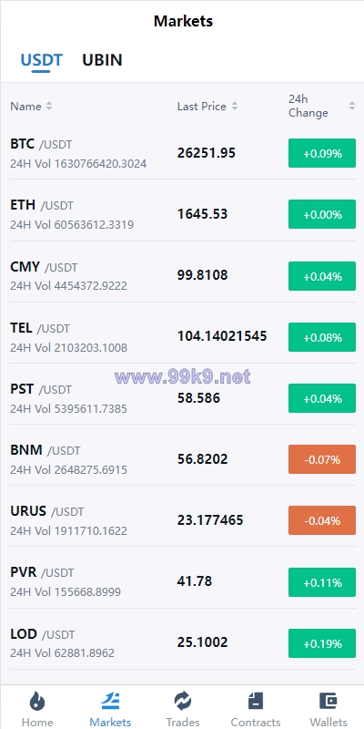 图片[4]-海外交易所系统/币币交易/合约交易所/全开源 - 海外源码-出海源码-精品优选源码资源平台-海外源码-出海源码-精品优选源码资源平台