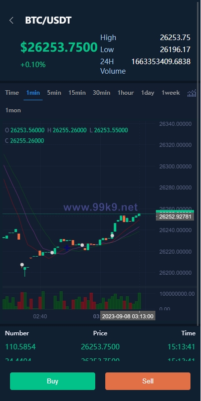 图片[5]-海外交易所系统/币币交易/合约交易所/全开源 - 海外源码-出海源码-精品优选源码资源平台-海外源码-出海源码-精品优选源码资源平台