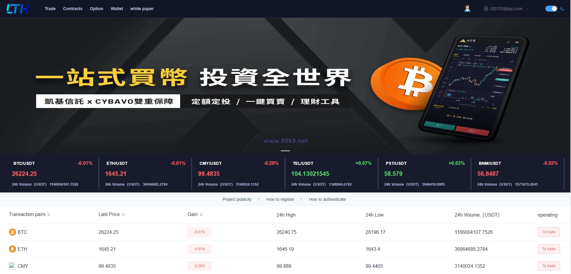 图片[10]-海外交易所系统/币币交易/合约交易所/全开源 - 海外源码-出海源码-精品优选源码资源平台-海外源码-出海源码-精品优选源码资源平台