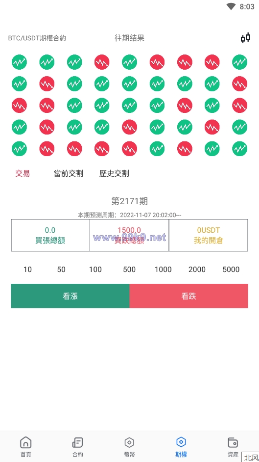 图片[14]-java原生交易所系统/期权交易/合约交易所/法币交易 - 海外源码-出海源码-精品优选源码资源平台-海外源码-出海源码-精品优选源码资源平台