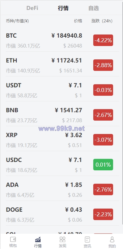 图片[9]-uinapp仿比特派钱包系统/钱包源码/假钱包源码 - 海外源码-出海源码-精品优选源码资源平台-海外源码-出海源码-精品优选源码资源平台