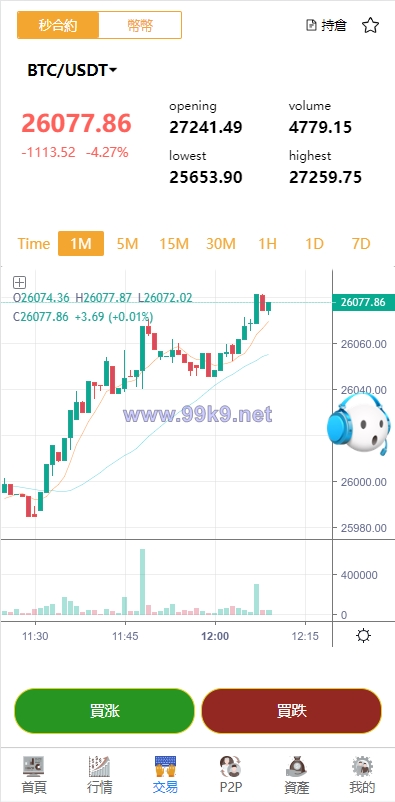 图片[6]-新版多语言交易所系统/秒合约币币交易/P2P理财派单抢单 - 海外源码-出海源码-精品优选源码资源平台-海外源码-出海源码-精品优选源码资源平台