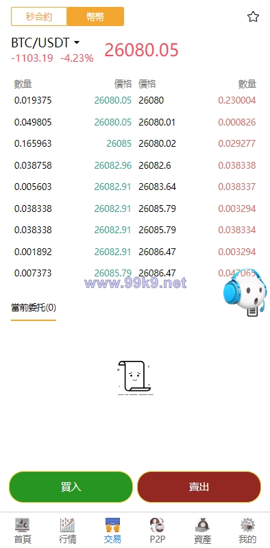 图片[9]-新版多语言交易所系统/秒合约币币交易/P2P理财派单抢单 - 海外源码-出海源码-精品优选源码资源平台-海外源码-出海源码-精品优选源码资源平台
