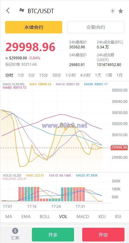 图片[4]-多语言交易所系统/永续交割合约交易/基金理财/锁仓质押 - 海外源码-出海源码-精品优选源码资源平台-海外源码-出海源码-精品优选源码资源平台
