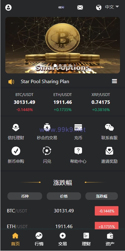 图片[1]-多语言交易所系统/秒合约交易/理财认购矿机闪兑贷款 - 海外源码-出海源码-精品优选源码资源平台-海外源码-出海源码-精品优选源码资源平台