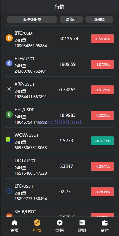 图片[4]-多语言交易所系统/秒合约交易/理财认购矿机闪兑贷款 - 海外源码-出海源码-精品优选源码资源平台-海外源码-出海源码-精品优选源码资源平台